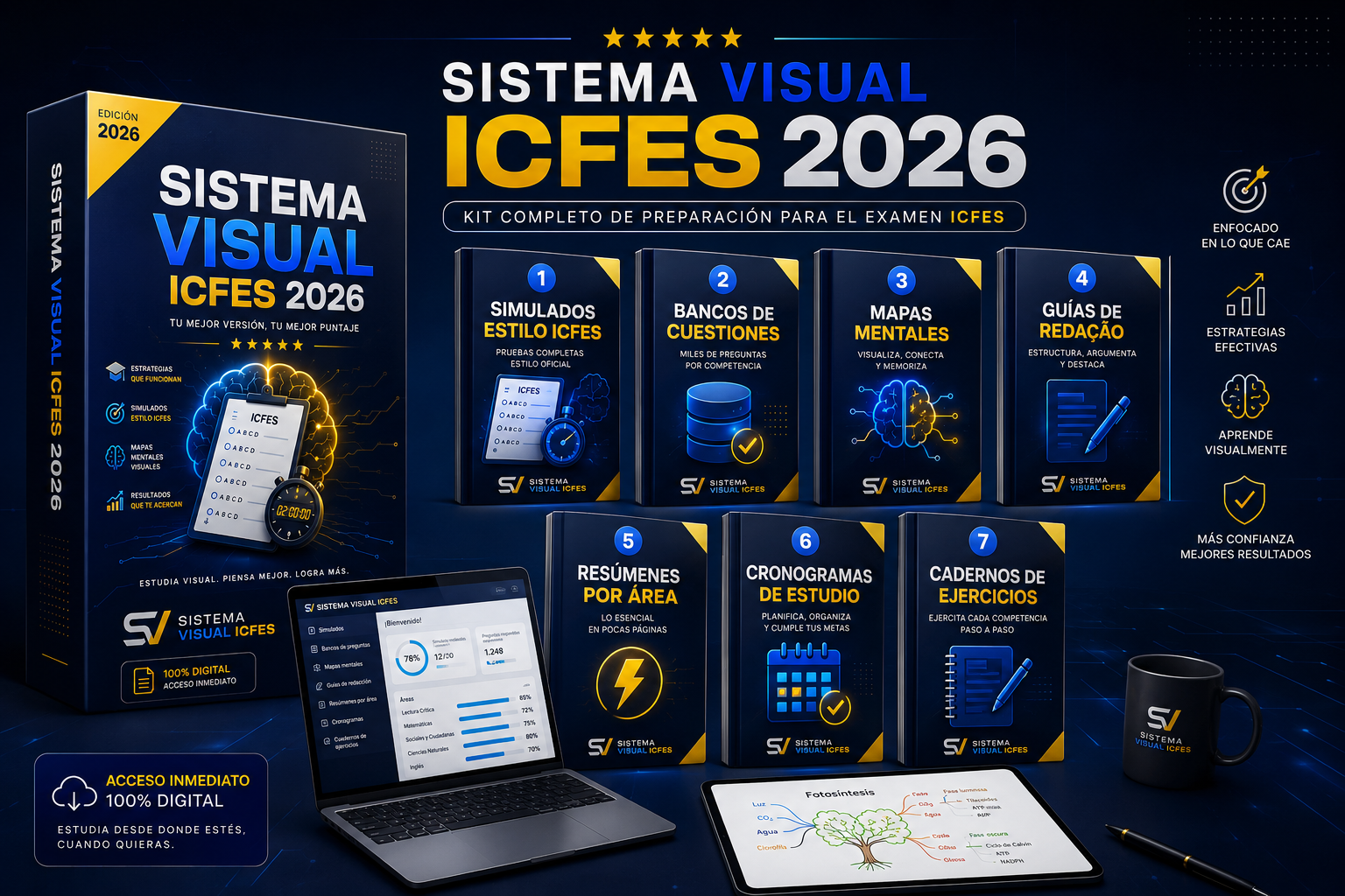 Kit completo Sistema Visual ICFES 2026