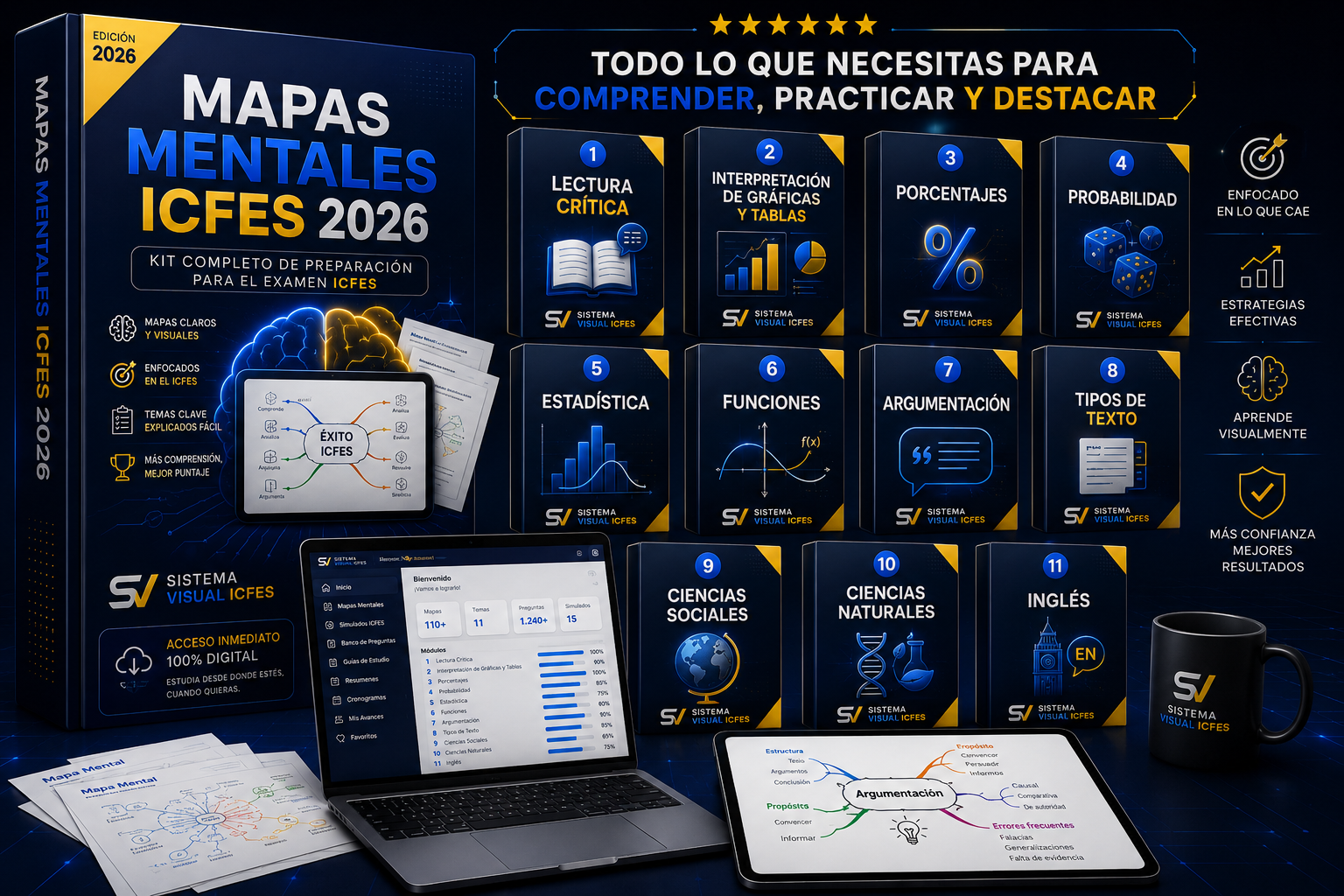 Kit Sistema Visual ICFES 2026
